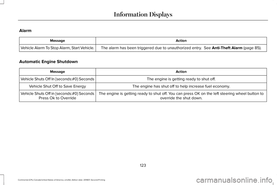 LINCOLN CONTINENTAL 2019  Owners Manual Alarm
Action
Message
The alarm has been triggered due to unauthorized entry.  See Anti-Theft Alarm (page 85).
Vehicle Alarm To Stop Alarm, Start Vehicle.
Automatic Engine Shutdown Action
Message
The e