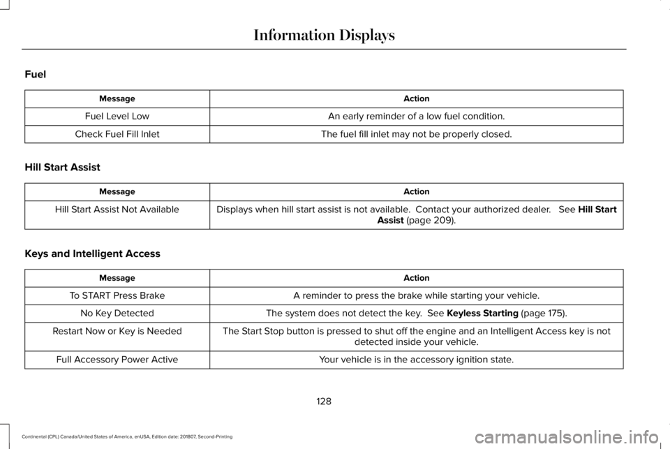 LINCOLN CONTINENTAL 2019 Owners Manual Fuel
Action
Message
An early reminder of a low fuel condition.
Fuel Level Low
The fuel fill inlet may not be properly closed.
Check Fuel Fill Inlet
Hill Start Assist Action
Message
Displays when hill LINCOLN CONTINENTAL 2019 Owners Manual Fuel
Action
Message
An early reminder of a low fuel condition.
Fuel Level Low
The fuel fill inlet may not be properly closed.
Check Fuel Fill Inlet
Hill Start Assist Action
Message
Displays when hill