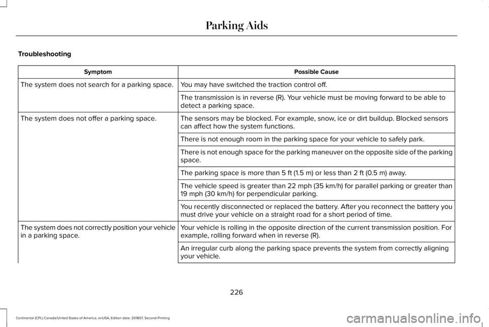 LINCOLN CONTINENTAL 2019  Owners Manual Troubleshooting
Possible Cause
Symptom
You may have switched the traction control off.
The system does not search for a parking space.
The transmission is in reverse (R). Your vehicle must be moving f