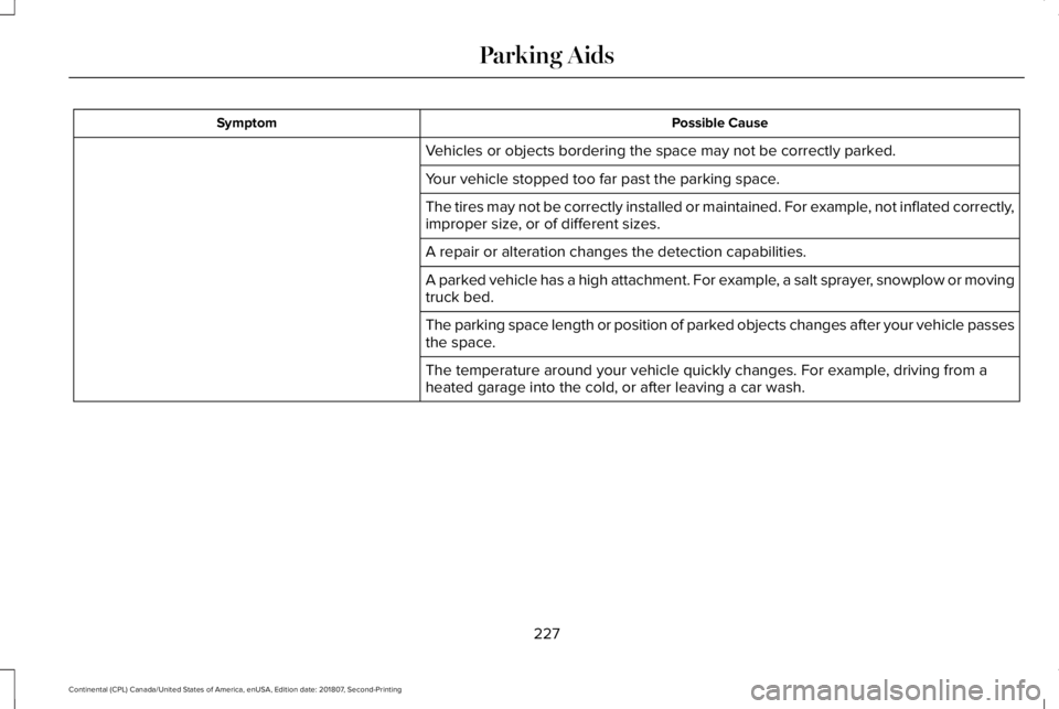 LINCOLN CONTINENTAL 2019  Owners Manual Possible Cause
Symptom
Vehicles or objects bordering the space may not be correctly parked.
Your vehicle stopped too far past the parking space.
The tires may not be correctly installed or maintained.