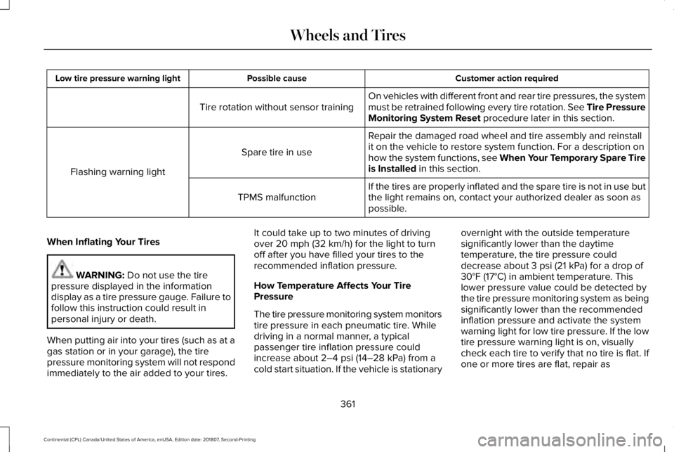 LINCOLN CONTINENTAL 2019  Owners Manual Customer action required
Possible cause
Low tire pressure warning light
On vehicles with different front and rear tire pressures, the system
must be retrained following every tire rotation. See Tire P