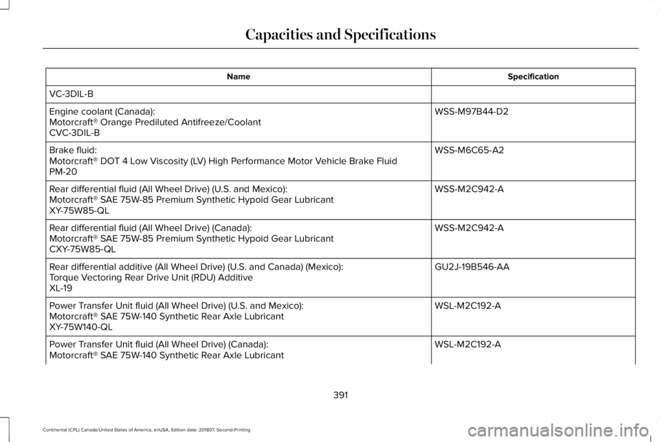 LINCOLN CONTINENTAL 2019  Owners Manual Specification
Name
VC-3DIL-B WSS-M97B44-D2
Engine coolant (Canada):
Motorcraft® Orange Prediluted Antifreeze/Coolant
CVC-3DIL-B
WSS-M6C65-A2
Brake fluid:
Motorcraft® DOT 4 Low Viscosity (LV) High Pe