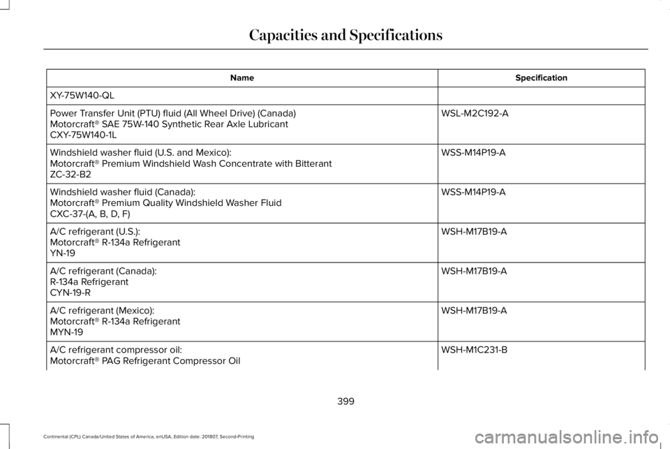 LINCOLN CONTINENTAL 2019  Owners Manual Specification
Name
XY-75W140-QL WSL-M2C192-A
Power Transfer Unit (PTU) fluid (All Wheel Drive) (Canada)
Motorcraft® SAE 75W-140 Synthetic Rear Axle Lubricant
CXY-75W140-1L
WSS-M14P19-A
Windshield was