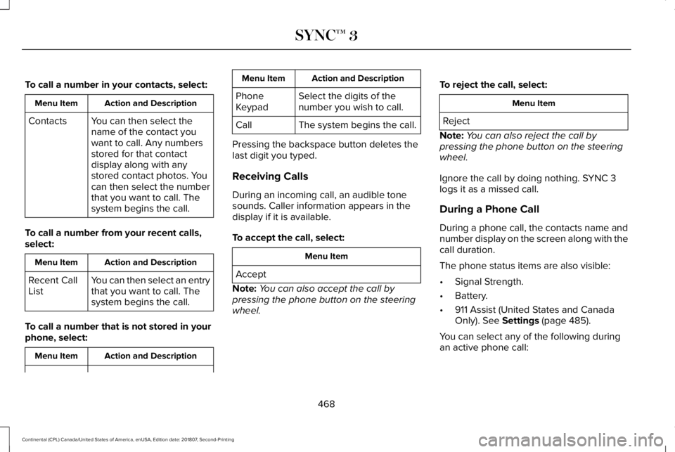 LINCOLN CONTINENTAL 2019  Owners Manual To call a number in your contacts, select:
Action and Description
Menu Item
You can then select the
name of the contact you
want to call. Any numbers
stored for that contact
display along with any
sto