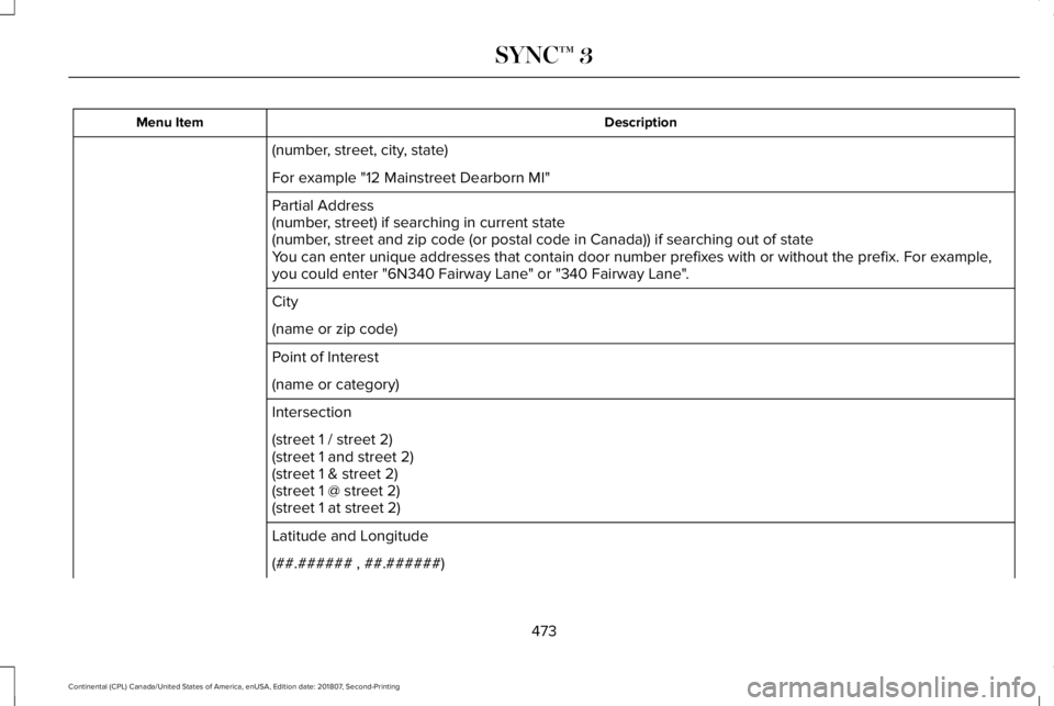 LINCOLN CONTINENTAL 2019  Owners Manual Description
Menu Item
(number, street, city, state)
For example "12 Mainstreet Dearborn MI"
Partial Address
(number, street) if searching in current state
(number, street and zip code (or post