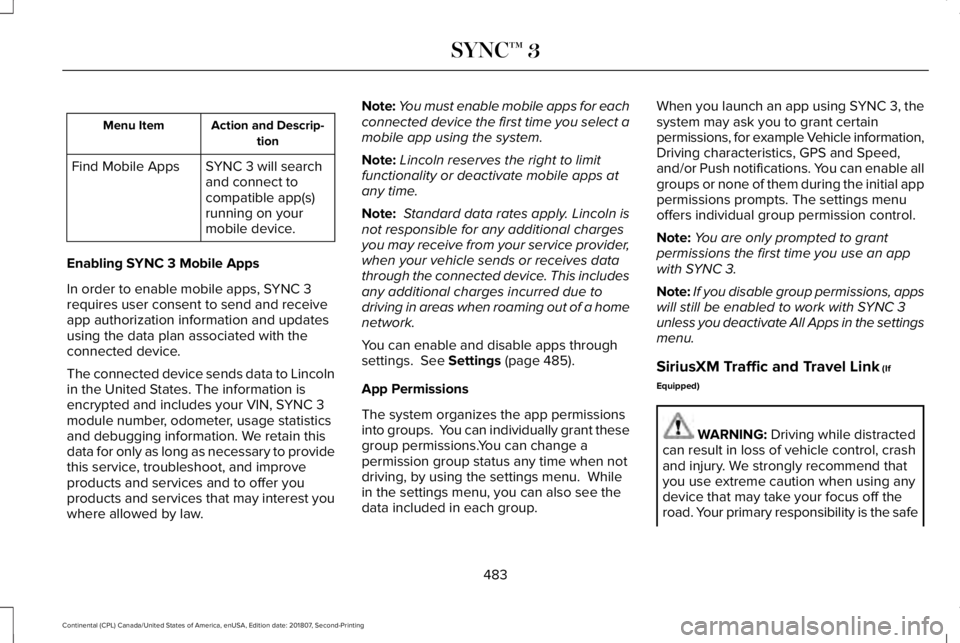 LINCOLN CONTINENTAL 2019  Owners Manual Action and Descrip-
tion
Menu Item
SYNC 3 will search
and connect to
compatible app(s)
running on your
mobile device.
Find Mobile Apps
Enabling SYNC 3 Mobile Apps
In order to enable mobile apps, SYNC 