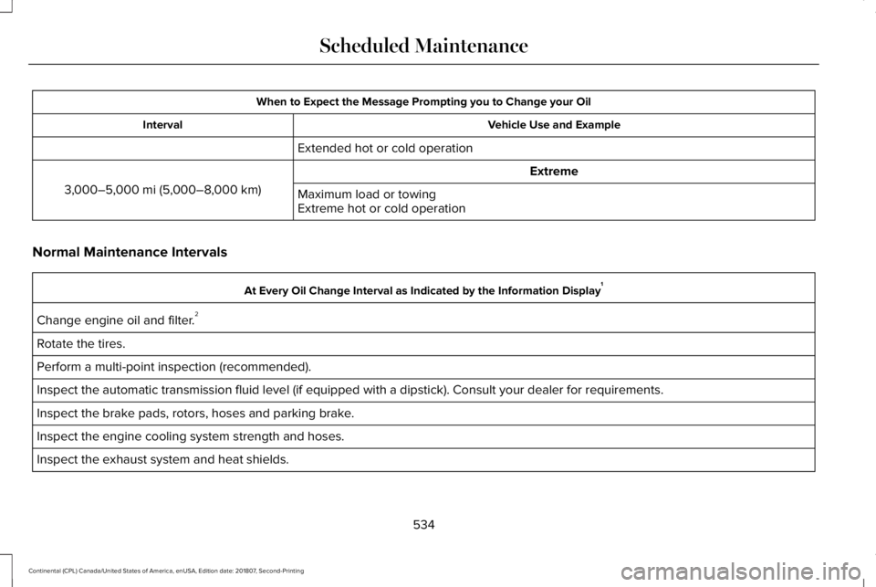 LINCOLN CONTINENTAL 2019  Owners Manual When to Expect the Message Prompting you to Change your Oil
Vehicle Use and Example
Interval
Extended hot or cold operation Extreme
3,000–5,000 mi (5,000–8,000 km) Maximum load or towing
Extreme h