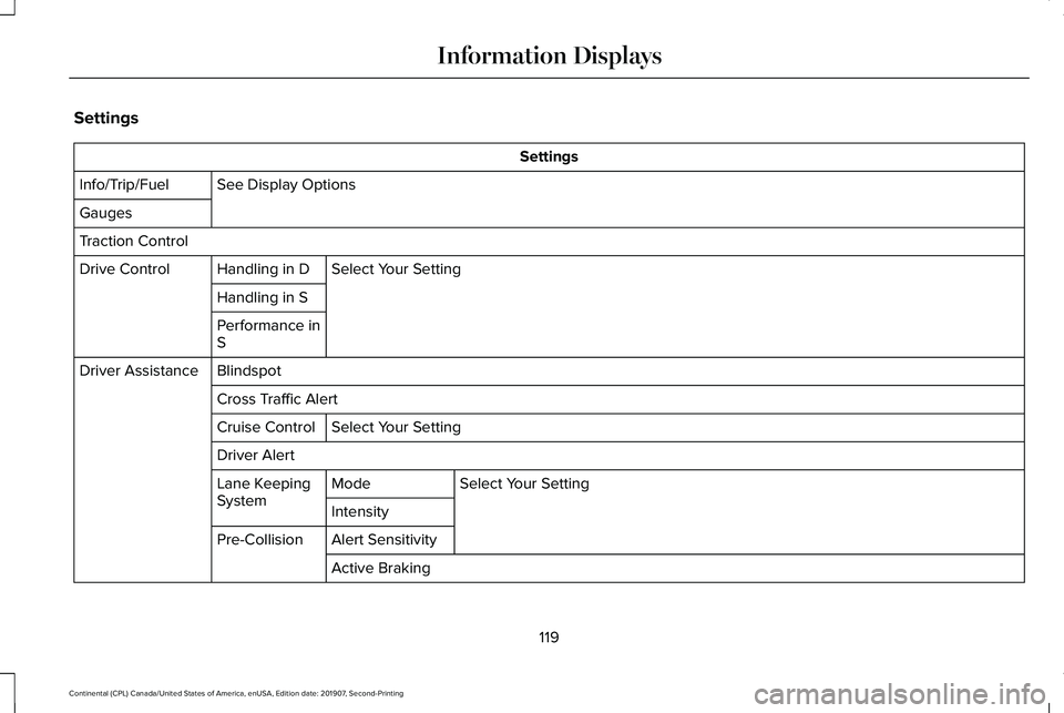 LINCOLN CONTINENTAL 2020  Owners Manual Settings
Settings
See Display Options
Info/Trip/Fuel
Gauges
Traction Control
Select Your Setting
Handling in D
Drive Control
Handling in S
Performance in
S
Blindspot
Driver Assistance
Cross Traffic Al