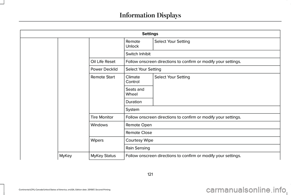 LINCOLN CONTINENTAL 2020  Owners Manual Settings
Select Your Setting
Remote
Unlock
Switch Inhibit
Follow onscreen directions to confirm or modify your settings.
Oil Life Reset
Select Your Setting
Power Decklid
Select Your Setting
Climate
Co