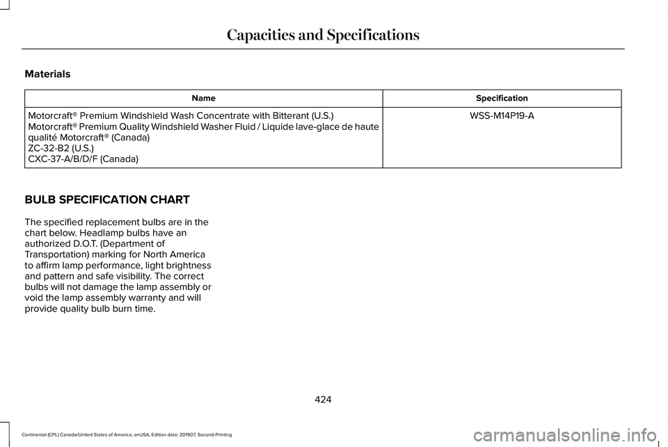 LINCOLN CONTINENTAL 2020  Owners Manual Materials
Specification
Name
WSS-M14P19-A
Motorcraft® Premium Windshield Wash Concentrate with Bitterant (U.S.)
Motorcraft® Premium Quality Windshield Washer Fluid / Liquide lave-glace de haute
qual