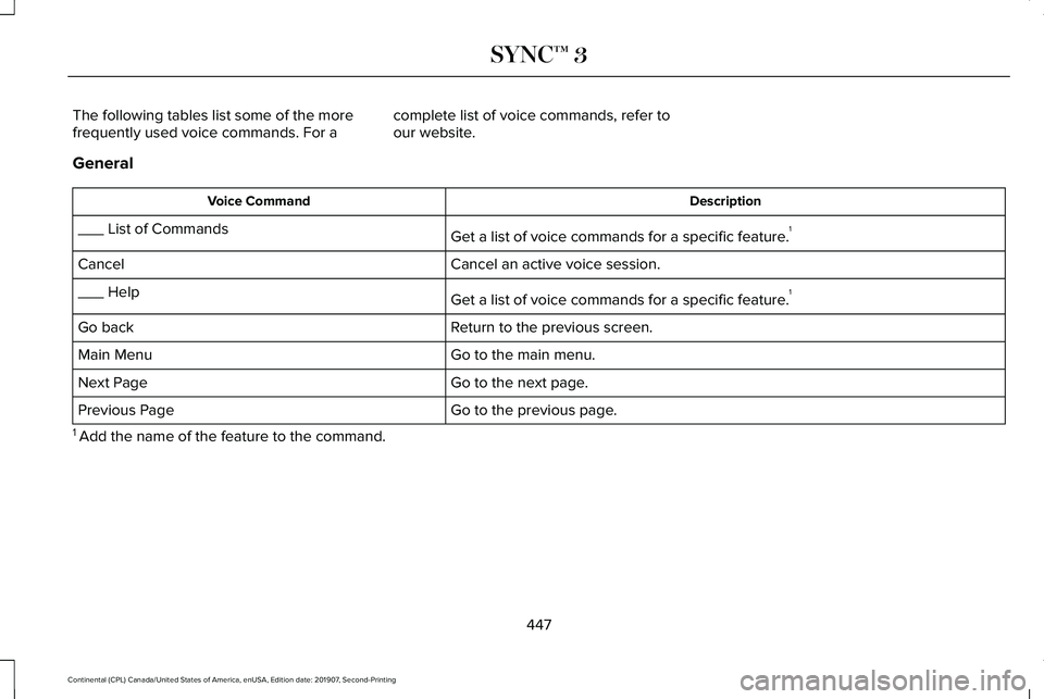 LINCOLN CONTINENTAL 2020 Owners Manual The following tables list some of the more
frequently used voice commands. For a
complete list of voice commands, refer to
our website.
General Description
Voice Command
Get a list of voice commands f LINCOLN CONTINENTAL 2020 Owners Manual The following tables list some of the more
frequently used voice commands. For a
complete list of voice commands, refer to
our website.
General Description
Voice Command
Get a list of voice commands f