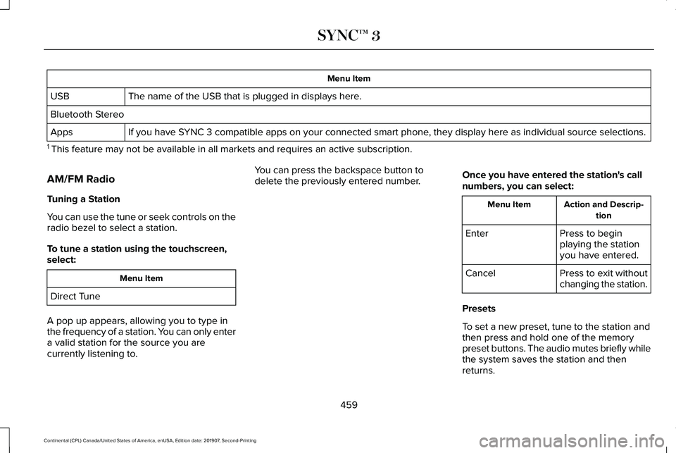 LINCOLN CONTINENTAL 2020 Owners Manual Menu Item
The name of the USB that is plugged in displays here.
USB
Bluetooth Stereo
If you have SYNC 3 compatible apps on your connected smart phone, they display here as individual source selections LINCOLN CONTINENTAL 2020 Owners Manual Menu Item
The name of the USB that is plugged in displays here.
USB
Bluetooth Stereo
If you have SYNC 3 compatible apps on your connected smart phone, they display here as individual source selections