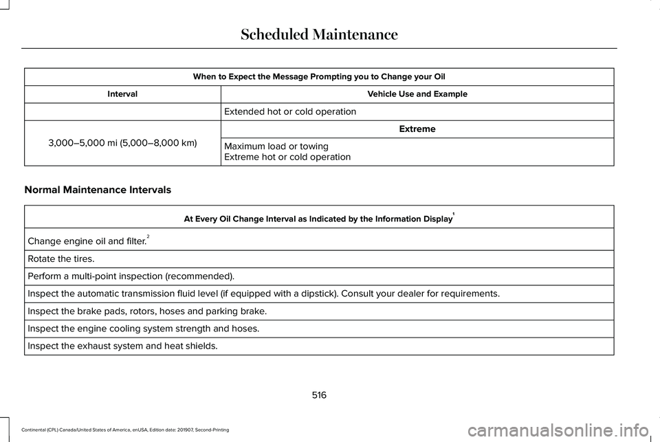 LINCOLN CONTINENTAL 2020 Owners Manual When to Expect the Message Prompting you to Change your Oil
Vehicle Use and Example
Interval
Extended hot or cold operation Extreme
3,000–5,000 mi (5,000–8,000 km) Maximum load or towing
Extreme h LINCOLN CONTINENTAL 2020 Owners Manual When to Expect the Message Prompting you to Change your Oil
Vehicle Use and Example
Interval
Extended hot or cold operation Extreme
3,000–5,000 mi (5,000–8,000 km) Maximum load or towing
Extreme h