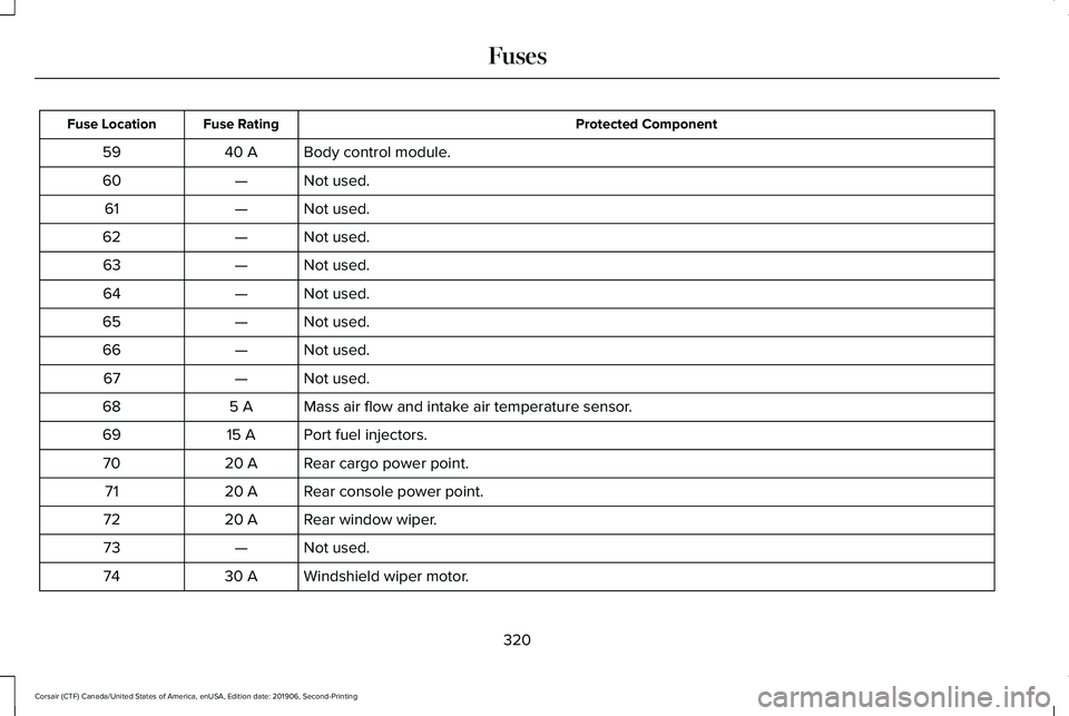 LINCOLN CORSAIR 2020  Owners Manual Protected Component
Fuse Rating
Fuse Location
Body control module.
40 A
59
Not used.
—
60
Not used.
—
61
Not used.
—
62
Not used.
—
63
Not used.
—
64
Not used.
—
65
Not used.
—
66
Not us