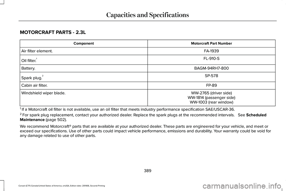 LINCOLN CORSAIR 2020 Owners Manual MOTORCRAFT PARTS - 2.3L
Motorcraft Part Number
Component
FA-1939
Air filter element.
FL-910-S
Oil filter. 1
BAGM-94RH7-800
Battery.
SP-578
Spark plug. 2
FP-89
Cabin air filter.
WW-2765 (driver side)
W LINCOLN CORSAIR 2020 Owners Manual MOTORCRAFT PARTS - 2.3L
Motorcraft Part Number
Component
FA-1939
Air filter element.
FL-910-S
Oil filter. 1
BAGM-94RH7-800
Battery.
SP-578
Spark plug. 2
FP-89
Cabin air filter.
WW-2765 (driver side)
W