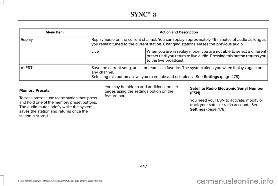 LINCOLN CORSAIR 2020  Owners Manual Action and Description
Menu Item
Replay audio on the current channel. You can replay approximately 45 minutes of audio as long as
you remain tuned to the current station. Changing stations erases the 