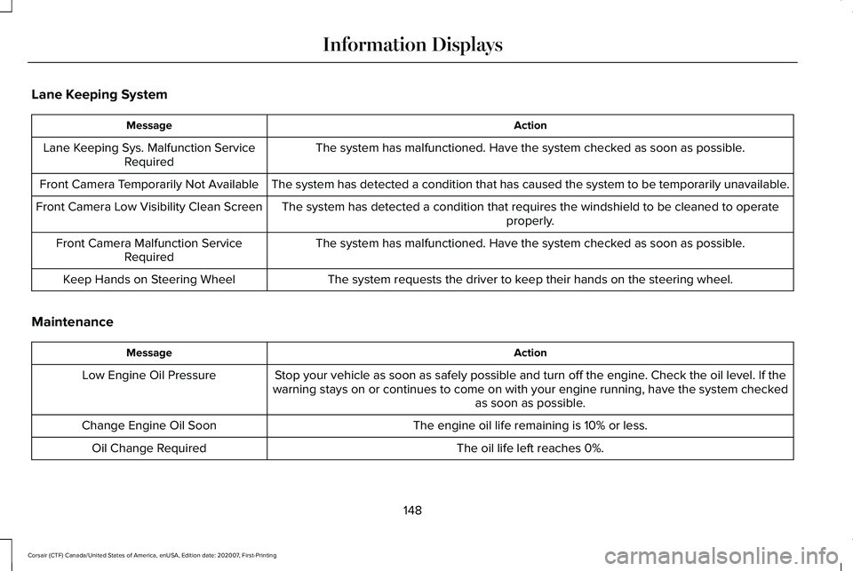 LINCOLN CORSAIR 2021  Owners Manual Lane Keeping System
Action
Message
The system has malfunctioned. Have the system checked as soon as possible.
Lane Keeping Sys. Malfunction Service
Required
The system has detected a condition that ha