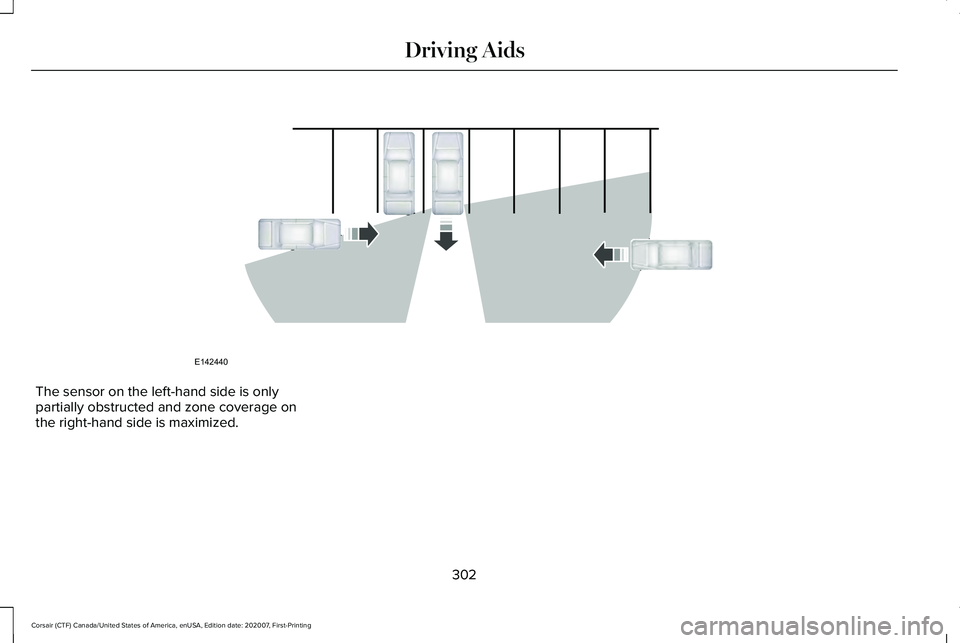 LINCOLN CORSAIR 2021 Owners Manual The sensor on the left-hand side is only
partially obstructed and zone coverage on
the right-hand side is maximized.
302
Corsair (CTF) Canada/United States of America, enUSA, Edition date: 202007, Fir LINCOLN CORSAIR 2021 Owners Manual The sensor on the left-hand side is only
partially obstructed and zone coverage on
the right-hand side is maximized.
302
Corsair (CTF) Canada/United States of America, enUSA, Edition date: 202007, Fir