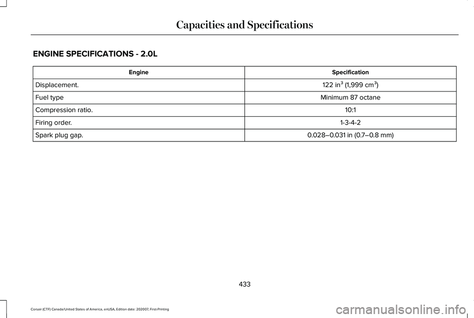 LINCOLN CORSAIR 2021  Owners Manual ENGINE SPECIFICATIONS - 2.0L
Specification
Engine
122 in³ (1,999 cm³)
Displacement.
Minimum 87 octane
Fuel type
10:1
Compression ratio.
1-3-4-2
Firing order.
0.028–0.031 in (0.7–0.8 mm)
Spark pl