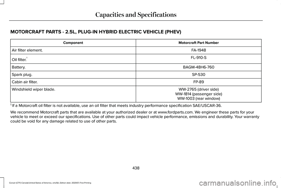 LINCOLN CORSAIR 2021  Owners Manual MOTORCRAFT PARTS - 2.5L, PLUG-IN HYBRID ELECTRIC VEHICLE (PHEV)
Motorcraft Part Number
Component
FA-1948
Air filter element.
FL-910-S
Oil filter. 1
BAGM-48H6-760
Battery.
SP-530
Spark plug.
FP-89
Cabi