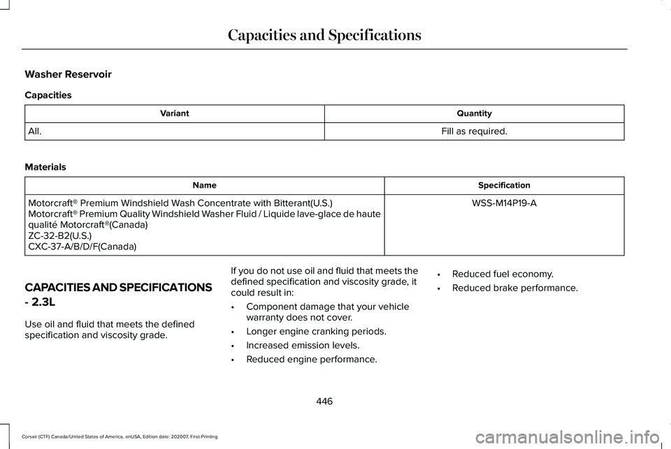 LINCOLN CORSAIR 2021  Owners Manual Washer Reservoir
Capacities
Quantity
Variant
Fill as required.
All.
Materials Specification
Name
WSS-M14P19-A
Motorcraft® Premium Windshield Wash Concentrate with Bitterant(U.S.)
Motorcraft® Premium