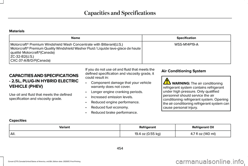 LINCOLN CORSAIR 2021  Owners Manual Materials
Specification
Name
WSS-M14P19-A
Motorcraft® Premium Windshield Wash Concentrate with Bitterant(U.S.)
Motorcraft® Premium Quality Windshield Washer Fluid / Liquide lave-glace de haute
quali