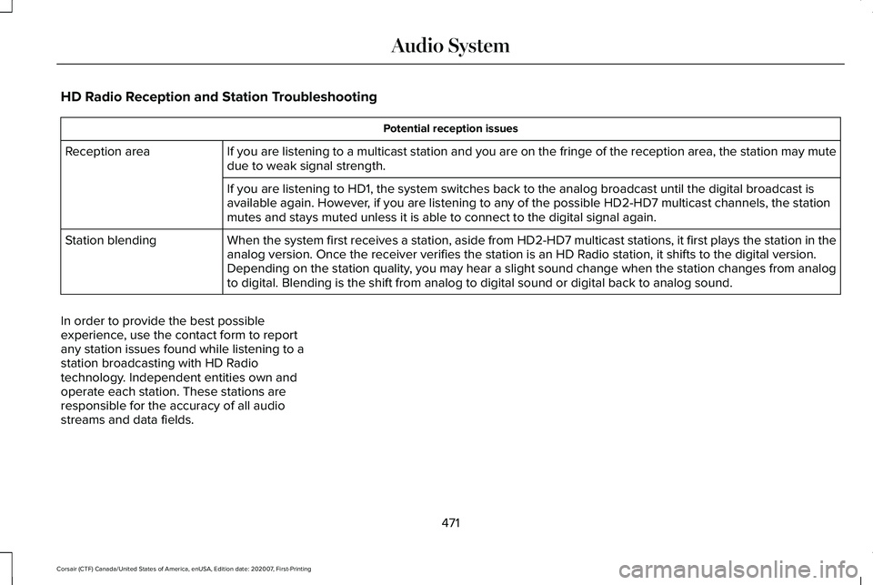LINCOLN CORSAIR 2021 Owners Manual HD Radio Reception and Station Troubleshooting
Potential reception issues
If you are listening to a multicast station and you are on the fringe of\
the reception area, the station may mute
due to wea LINCOLN CORSAIR 2021 Owners Manual HD Radio Reception and Station Troubleshooting
Potential reception issues
If you are listening to a multicast station and you are on the fringe of\
the reception area, the station may mute
due to wea
