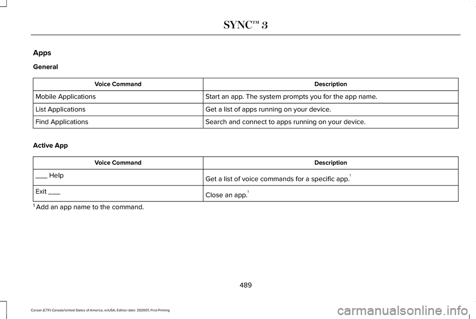 LINCOLN CORSAIR 2021 Owners Manual Apps
General
Description
Voice Command
Start an app. The system prompts you for the app name.
Mobile Applications
Get a list of apps running on your device.
List Applications
Search and connect to app LINCOLN CORSAIR 2021 Owners Manual Apps
General
Description
Voice Command
Start an app. The system prompts you for the app name.
Mobile Applications
Get a list of apps running on your device.
List Applications
Search and connect to app