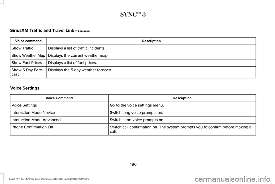LINCOLN CORSAIR 2021 Owners Manual SiriusXM Traffic and Travel Link (If Equipped)
Description
Voice command
Displays a list of traffic incidents.
Show Traffic
Displays the current weather map.
Show Weather Map
Displays a list of fuel p LINCOLN CORSAIR 2021 Owners Manual SiriusXM Traffic and Travel Link (If Equipped)
Description
Voice command
Displays a list of traffic incidents.
Show Traffic
Displays the current weather map.
Show Weather Map
Displays a list of fuel p