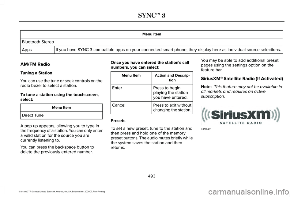 LINCOLN CORSAIR 2021 Owners Manual Menu Item
Bluetooth Stereo If you have SYNC 3 compatible apps on your connected smart phone, they display here as individual source selections.
Apps
AM/FM Radio
Tuning a Station
You can use the tune o LINCOLN CORSAIR 2021 Owners Manual Menu Item
Bluetooth Stereo If you have SYNC 3 compatible apps on your connected smart phone, they display here as individual source selections.
Apps
AM/FM Radio
Tuning a Station
You can use the tune o