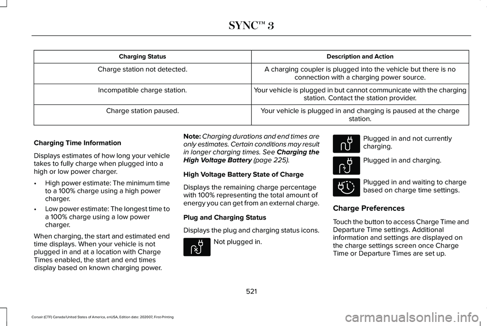 LINCOLN CORSAIR 2021 Owners Manual Description and Action
Charging Status
A charging coupler is plugged into the vehicle but there is noconnection with a charging power source.
Charge station not detected.
Your vehicle is plugged in bu LINCOLN CORSAIR 2021 Owners Manual Description and Action
Charging Status
A charging coupler is plugged into the vehicle but there is noconnection with a charging power source.
Charge station not detected.
Your vehicle is plugged in bu