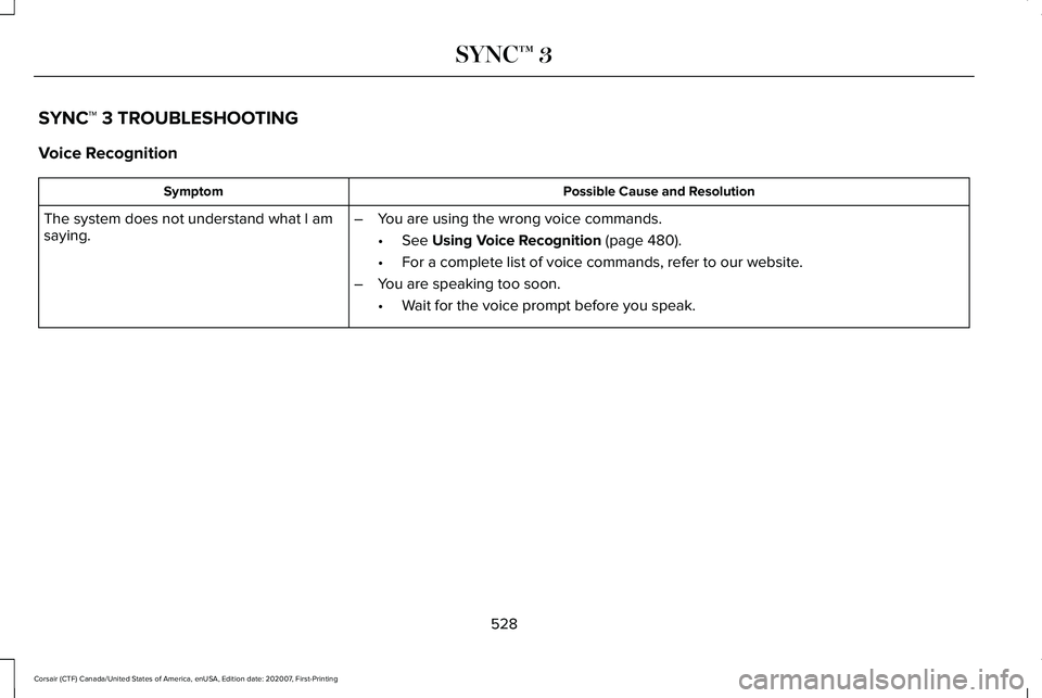 LINCOLN CORSAIR 2021 Owners Manual SYNC™ 3 TROUBLESHOOTING
Voice Recognition
Possible Cause and Resolution
Symptom
The system does not understand what I am
saying. –
You are using the wrong voice commands.
•See Using Voice Recogn LINCOLN CORSAIR 2021 Owners Manual SYNC™ 3 TROUBLESHOOTING
Voice Recognition
Possible Cause and Resolution
Symptom
The system does not understand what I am
saying. –
You are using the wrong voice commands.
•See Using Voice Recogn