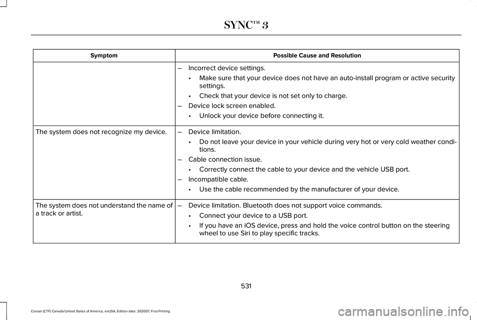 LINCOLN CORSAIR 2021 Owners Manual Possible Cause and Resolution
Symptom
–Incorrect device settings.
•Make sure that your device does not have an auto-install program or active \
security
settings.
• Check that your device is not LINCOLN CORSAIR 2021 Owners Manual Possible Cause and Resolution
Symptom
–Incorrect device settings.
•Make sure that your device does not have an auto-install program or active \
security
settings.
• Check that your device is not