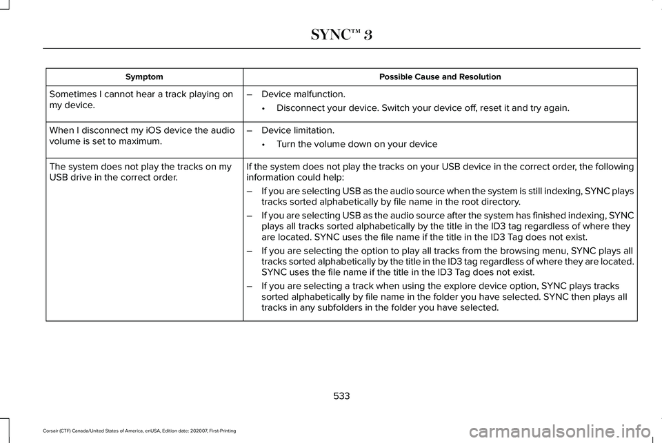 LINCOLN CORSAIR 2021 Owners Manual Possible Cause and Resolution
Symptom
Sometimes I cannot hear a track playing on
my device. –
Device malfunction.
•Disconnect your device. Switch your device off, reset it and try again.
When I di LINCOLN CORSAIR 2021 Owners Manual Possible Cause and Resolution
Symptom
Sometimes I cannot hear a track playing on
my device. –
Device malfunction.
•Disconnect your device. Switch your device off, reset it and try again.
When I di