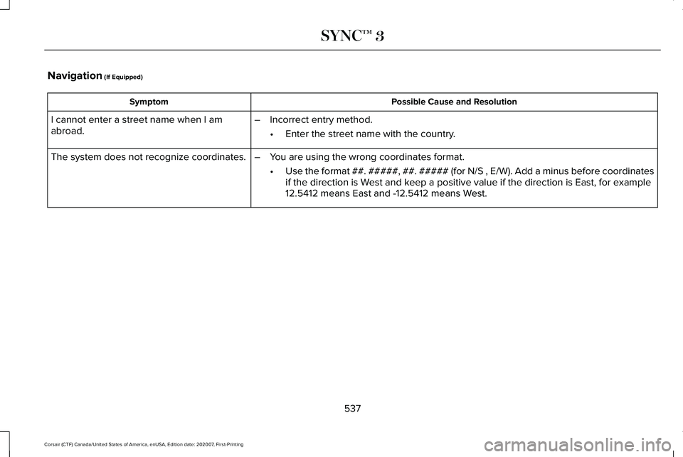 LINCOLN CORSAIR 2021 Owners Manual Navigation (If Equipped)
Possible Cause and Resolution
Symptom
I cannot enter a street name when I am
abroad. –
Incorrect entry method.
•Enter the street name with the country.
The system does not LINCOLN CORSAIR 2021 Owners Manual Navigation (If Equipped)
Possible Cause and Resolution
Symptom
I cannot enter a street name when I am
abroad. –
Incorrect entry method.
•Enter the street name with the country.
The system does not