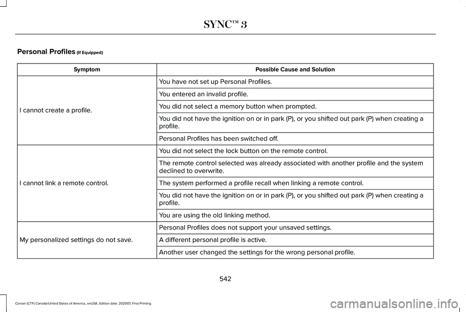 LINCOLN CORSAIR 2021 Owners Manual Personal Profiles (If Equipped)
Possible Cause and Solution
Symptom
You have not set up Personal Profiles.
I cannot create a profile. You entered an invalid profile.
You did not select a memory button LINCOLN CORSAIR 2021 Owners Manual Personal Profiles (If Equipped)
Possible Cause and Solution
Symptom
You have not set up Personal Profiles.
I cannot create a profile. You entered an invalid profile.
You did not select a memory button