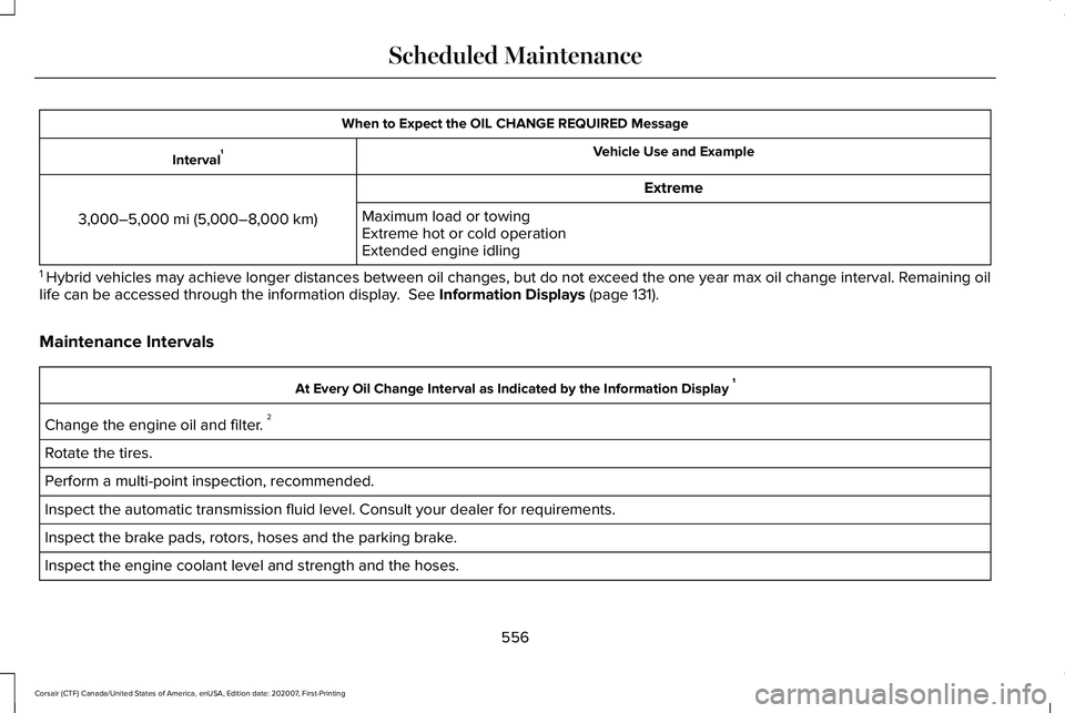 LINCOLN CORSAIR 2021 Owners Manual When to Expect the OIL CHANGE REQUIRED Message
Vehicle Use and Example
Interval 1
Extreme
3,000–5,000 mi (5,000–8,000 km) Maximum load or towing
Extreme hot or cold operation
Extended engine idlin LINCOLN CORSAIR 2021 Owners Manual When to Expect the OIL CHANGE REQUIRED Message
Vehicle Use and Example
Interval 1
Extreme
3,000–5,000 mi (5,000–8,000 km) Maximum load or towing
Extreme hot or cold operation
Extended engine idlin