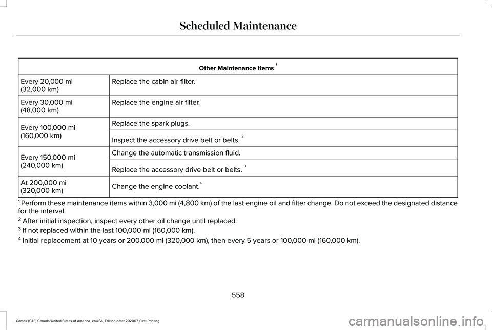 LINCOLN CORSAIR 2021  Owners Manual Other Maintenance Items 
1
Replace the cabin air filter.
Every 20,000 mi
(32,000 km)
Replace the engine air filter.
Every 
30,000 mi
(48,000 km)
Replace the spark plugs.
Every 
100,000 mi
(160,000 km)