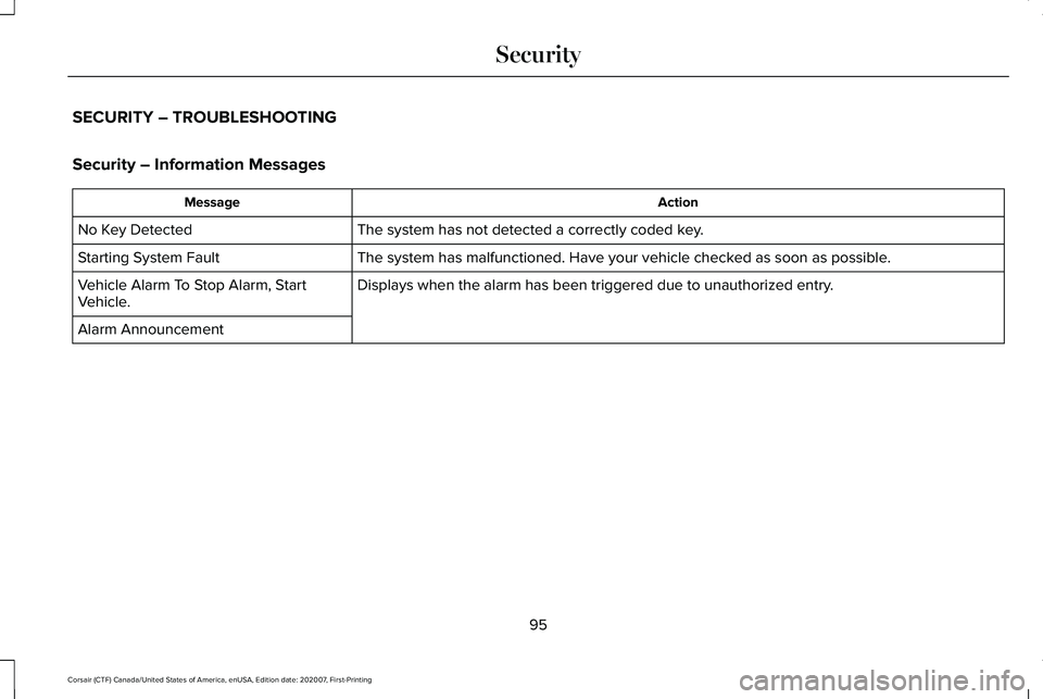 LINCOLN CORSAIR 2021 Owners Manual SECURITY – TROUBLESHOOTING
Security – Information Messages
Action
Message
The system has not detected a correctly coded key.
No Key Detected
The system has malfunctioned. Have your vehicle checked LINCOLN CORSAIR 2021 Owners Manual SECURITY – TROUBLESHOOTING
Security – Information Messages
Action
Message
The system has not detected a correctly coded key.
No Key Detected
The system has malfunctioned. Have your vehicle checked