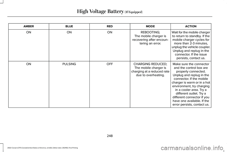 LINCOLN CORSAIR 2022  Owners Manual ACTION
MODE
RED
BLUE
AMBER
Wait for the mobile chargerto return to standby. If themobile charger cycles for more than 2-3 minutes,
unplug the vehicle coupler. Unplug and replug in the connector. If th