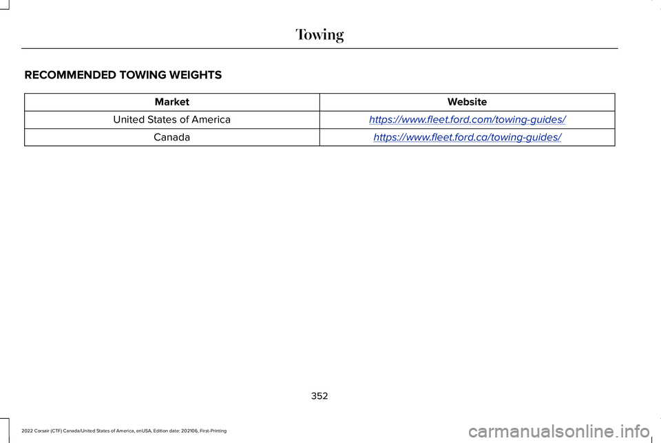 LINCOLN CORSAIR 2022  Owners Manual RECOMMENDED TOWING WEIGHTS
Website
Market
https://www . fleet. ford. com/towing-guides/United States of America
https://www . fleet. ford. ca/towing-guides/Canada
352
2022 Corsair (CTF) Canada/United 