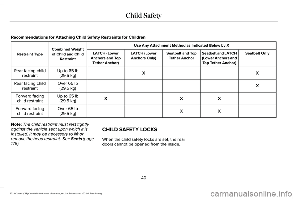 LINCOLN CORSAIR 2022 Service Manual Recommendations for Attaching Child Safety Restraints for Children
Use Any Attachment Method as Indicated Below by X
Combined Weight
of Child and Child Restraint
Restraint Type
Seatbelt Only
Seatbelt LINCOLN CORSAIR 2022 Service Manual Recommendations for Attaching Child Safety Restraints for Children
Use Any Attachment Method as Indicated Below by X
Combined Weight
of Child and Child Restraint
Restraint Type
Seatbelt Only
Seatbelt