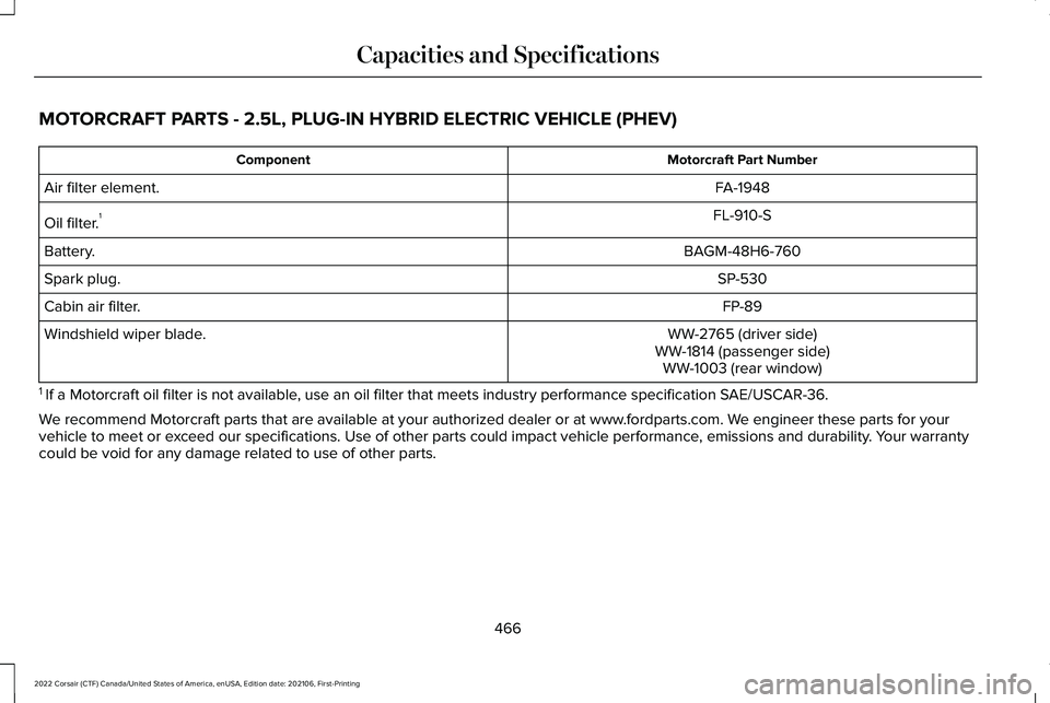 LINCOLN CORSAIR 2022  Owners Manual MOTORCRAFT PARTS - 2.5L, PLUG-IN HYBRID ELECTRIC VEHICLE (PHEV)
Motorcraft Part Number
Component
FA-1948
Air filter element.
FL-910-S
Oil filter. 1
BAGM-48H6-760
Battery.
SP-530
Spark plug.
FP-89
Cabi