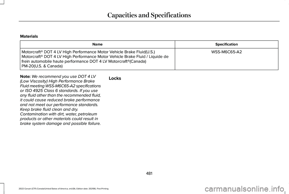 LINCOLN CORSAIR 2022  Owners Manual Materials
Specification
Name
WSS-M6C65-A2
Motorcraft® DOT 4 LV High Performance Motor Vehicle Brake Fluid(U.S.)
Motorcraft® DOT 4 LV High Performance Motor Vehicle Brake Fluid / Liquide de
frein aut