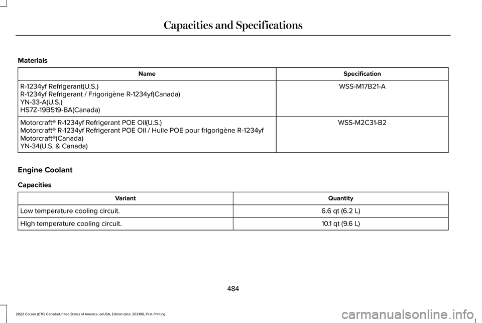 LINCOLN CORSAIR 2022  Owners Manual Materials
Specification
Name
WSS-M17B21-A
R-1234yf Refrigerant(U.S.)
R-1234yf Refrigerant / Frigorigène R-1234yf(Canada)
YN-33-A(U.S.)
HS7Z-19B519-BA(Canada)
WSS-M2C31-B2
Motorcraft® R-1234yf Refrig