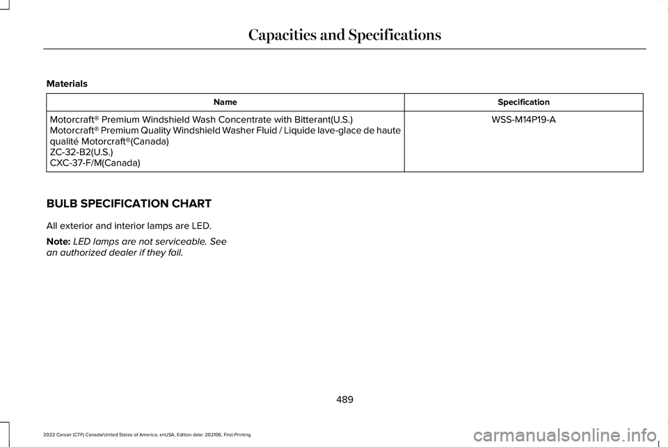 LINCOLN CORSAIR 2022  Owners Manual Materials
Specification
Name
WSS-M14P19-A
Motorcraft® Premium Windshield Wash Concentrate with Bitterant(U.S.)
Motorcraft® Premium Quality Windshield Washer Fluid / Liquide lave-glace de haute
quali