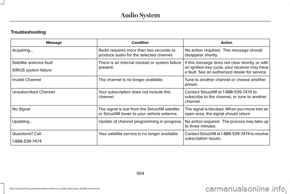 LINCOLN CORSAIR 2022 Owners Manual Troubleshooting
Action
Condition
Message
No action required. This message should
disappear shortly.
Radio requires more than two seconds to
produce audio for the selected channel.
Acquiring…
If thi LINCOLN CORSAIR 2022 Owners Manual Troubleshooting
Action
Condition
Message
No action required. This message should
disappear shortly.
Radio requires more than two seconds to
produce audio for the selected channel.
Acquiring…
If thi