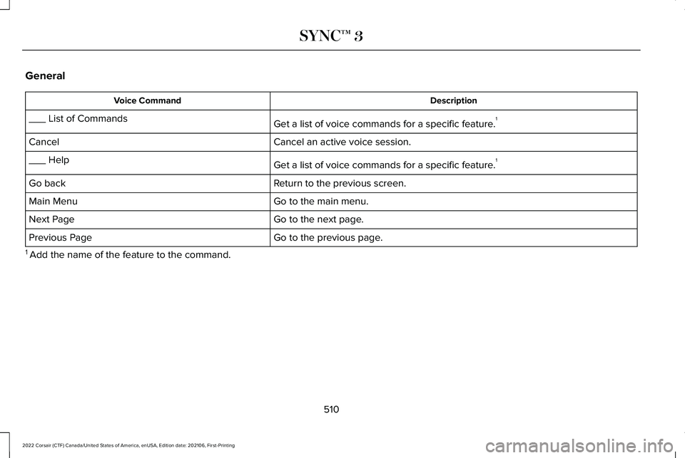 LINCOLN CORSAIR 2022  Owners Manual General
Description
Voice Command
Get a list of voice commands for a specific feature. 1
___ List of Commands
Cancel an active voice session.
Cancel
Get a list of voice commands for a specific feature