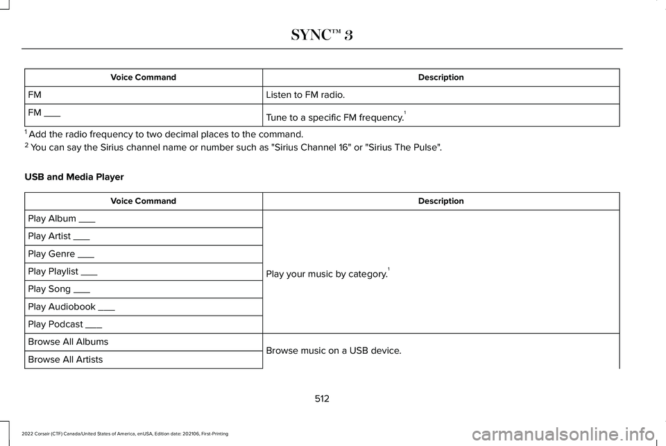 LINCOLN CORSAIR 2022  Owners Manual Description
Voice Command
Listen to FM radio.
FM
Tune to a specific FM frequency.1
FM ___
1  Add the radio frequency to two decimal places to the command.
2  You can say the Sirius channel name or num