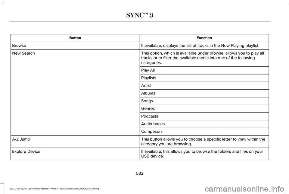 LINCOLN CORSAIR 2022 Owners Manual Function
Button
If available, displays the list of tracks in the Now Playing playlist.
Browse
This option, which is available under browse, allows you to play all
tracks or to filter the available med LINCOLN CORSAIR 2022 Owners Manual Function
Button
If available, displays the list of tracks in the Now Playing playlist.
Browse
This option, which is available under browse, allows you to play all
tracks or to filter the available med